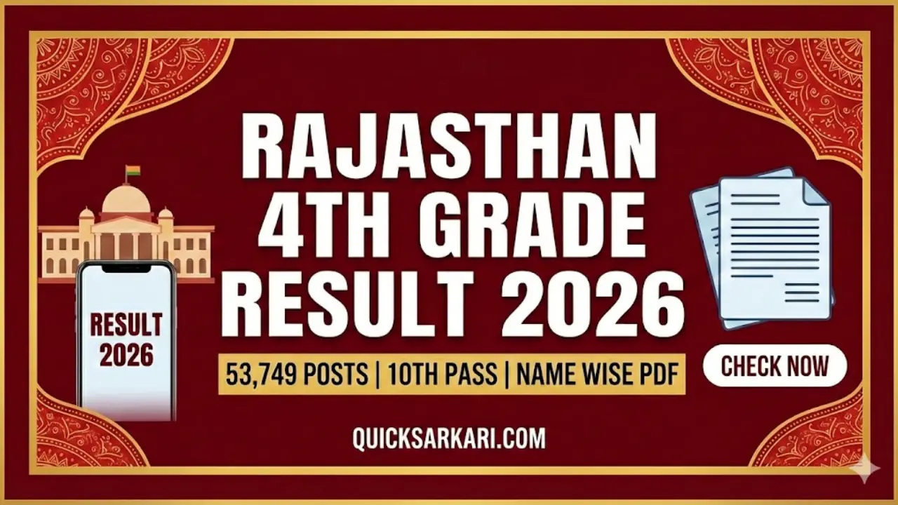 RSSB 4th Class Group D Result 2026